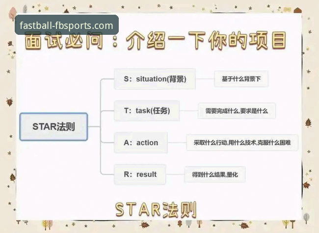 FB体育APP下载教程详解：从获取到流畅体验的全方位指南
