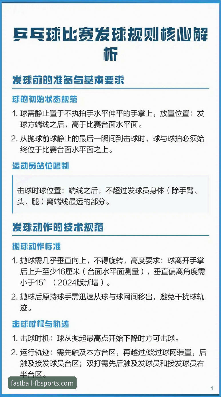 FB体育赛事资讯 FB体育在线平台赛事资讯获取完整指南:从入门到精通