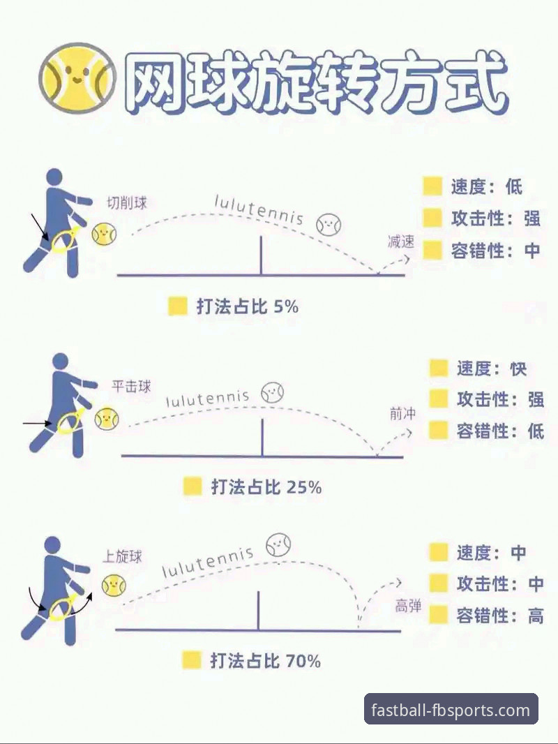 FB体育新手教程使用指南：从入门到精通的全方位详解